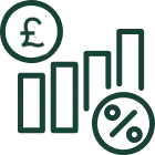 APR Finance