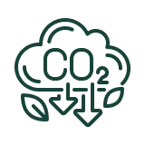 Carbon Footprint